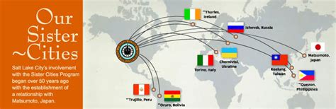 list of sister cities|Sister Cities of the World.
